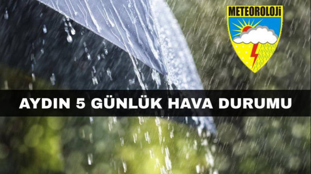 Hava Durumu