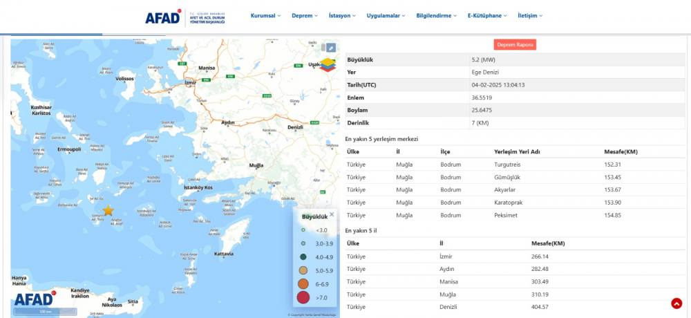 Deprem Aydın’ı fena salladı