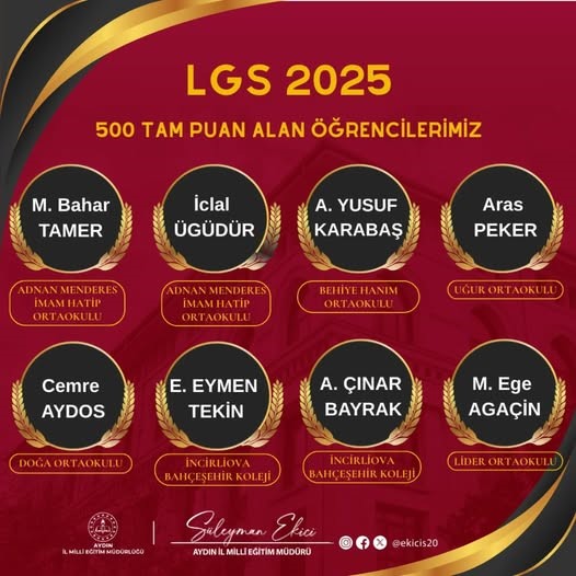 Aydın LGS’de gururlandırdı: 8 öğrenci tam puan aldı